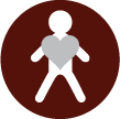 Using Head, Heart & Body